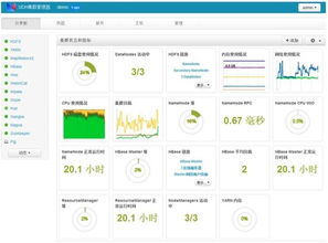 用友UAP技術 企業構建大數據的四部曲，賦能數據處理與存儲支持服務